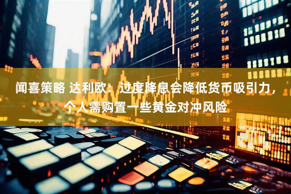 闻喜策略 达利欧：过度降息会降低货币吸引力，个人需购置一些黄金对冲风险