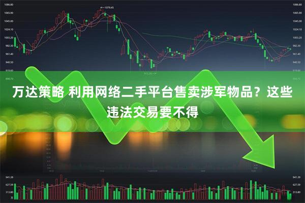 万达策略 利用网络二手平台售卖涉军物品?这些违法交易要不得