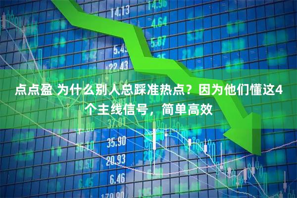 点点盈 为什么别人总踩准热点?因为他们懂这4个主线信号,简单高效